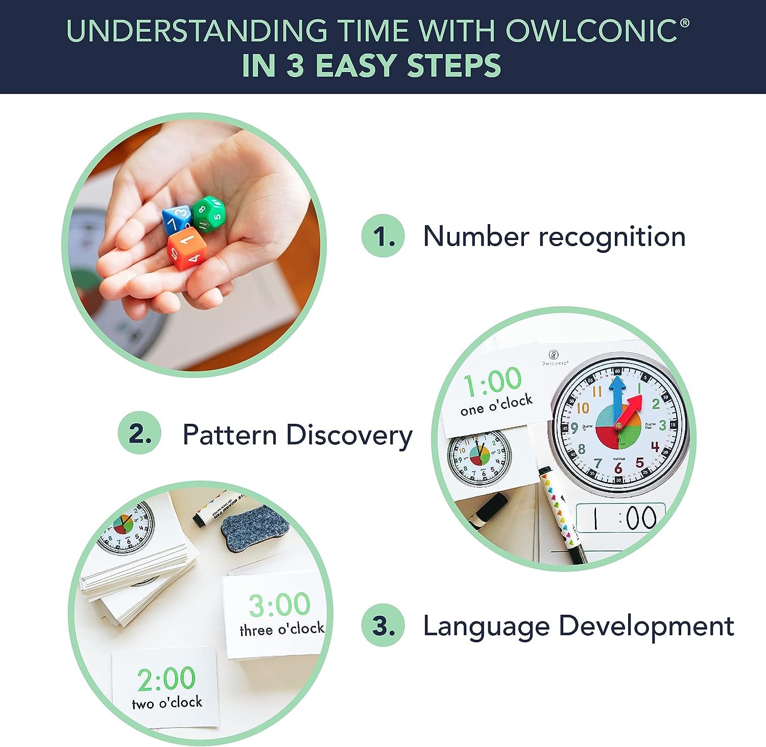 OWLCONIC Learning Time Game - a Great 128 Piece Teaching Aid to Help Kids Learn Analog and Digital Time an Educational Resource Toy for Children - Learning Clock Telling Time Teaching Clock for Kids